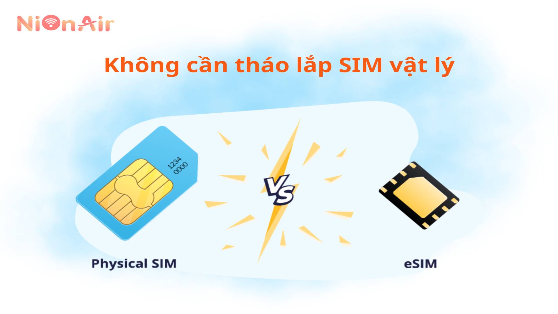 Tích hợp eSIM vào máy dễ dàng mà không cần tháo SIM vật lý